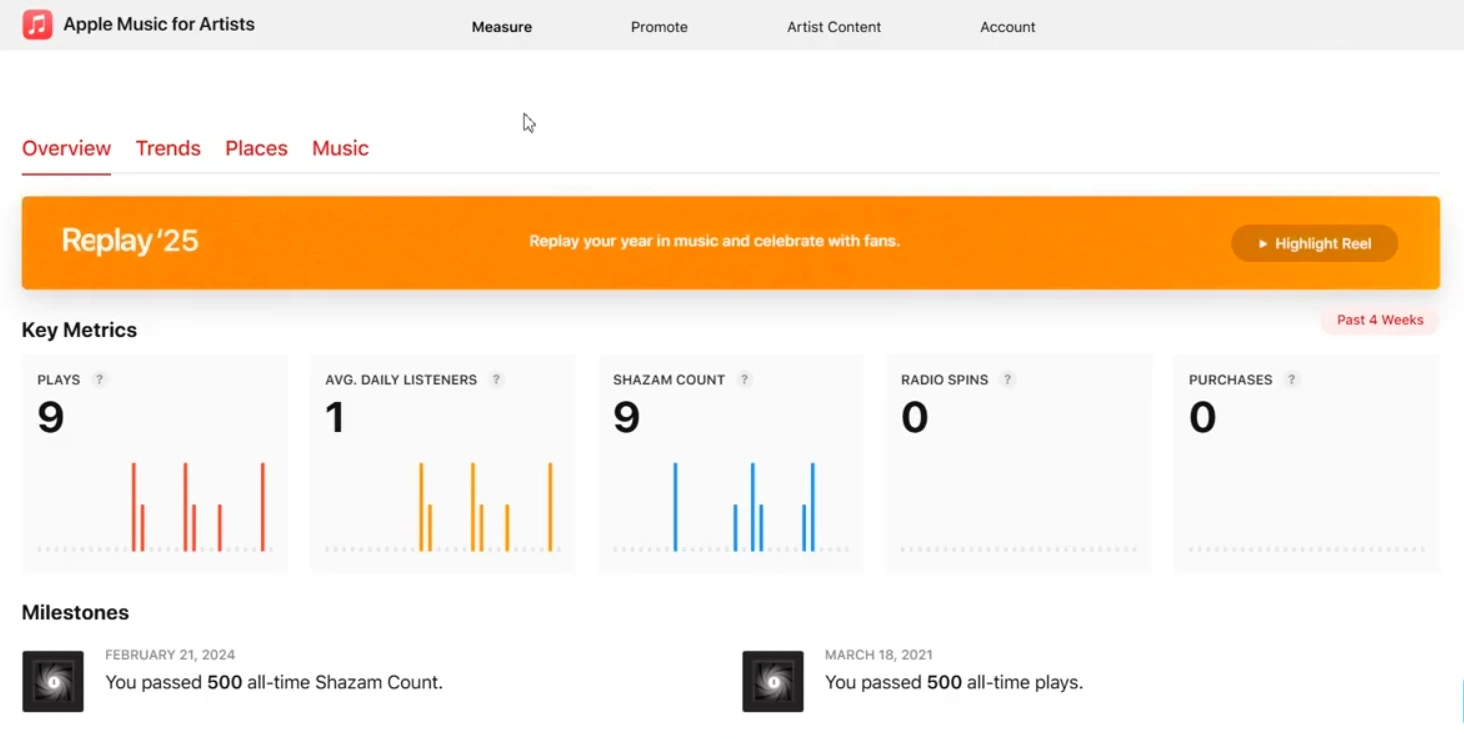 Apple Music for Artists dashboard overview